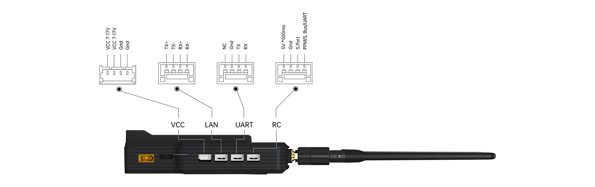 Link & Controller - HM30 - PC - 09.webp