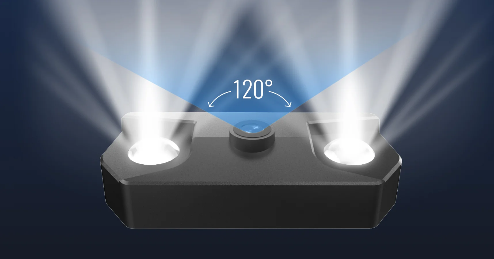 <p>高光效LED</p><p>120°透镜</p>
