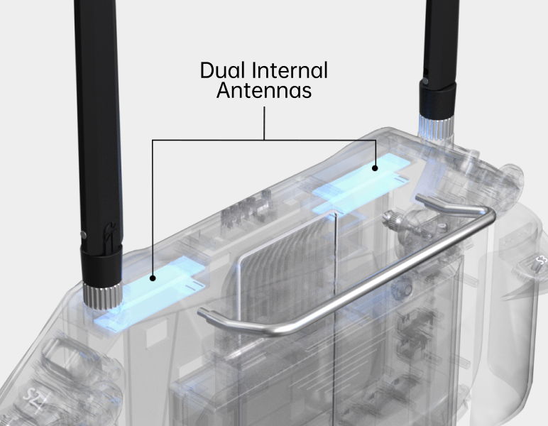 Ground Unit Four-Antenna Design