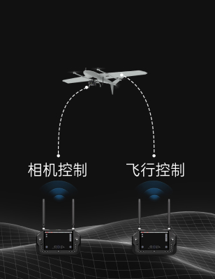 一机双控