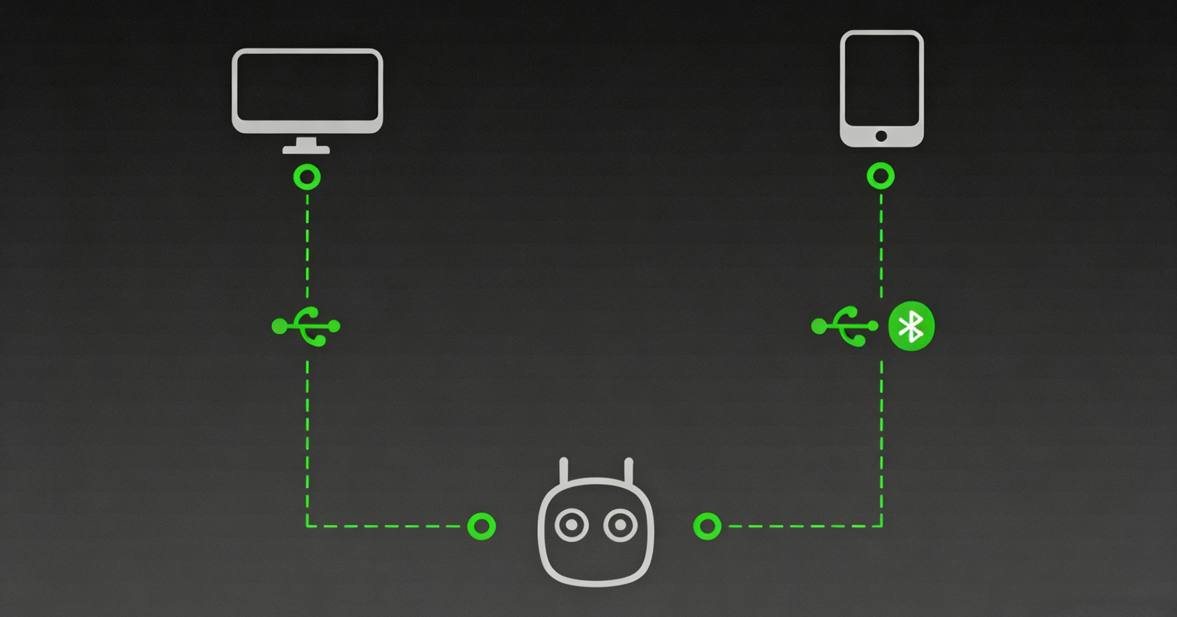 <p>Multi-Terminal Connectivity</p>