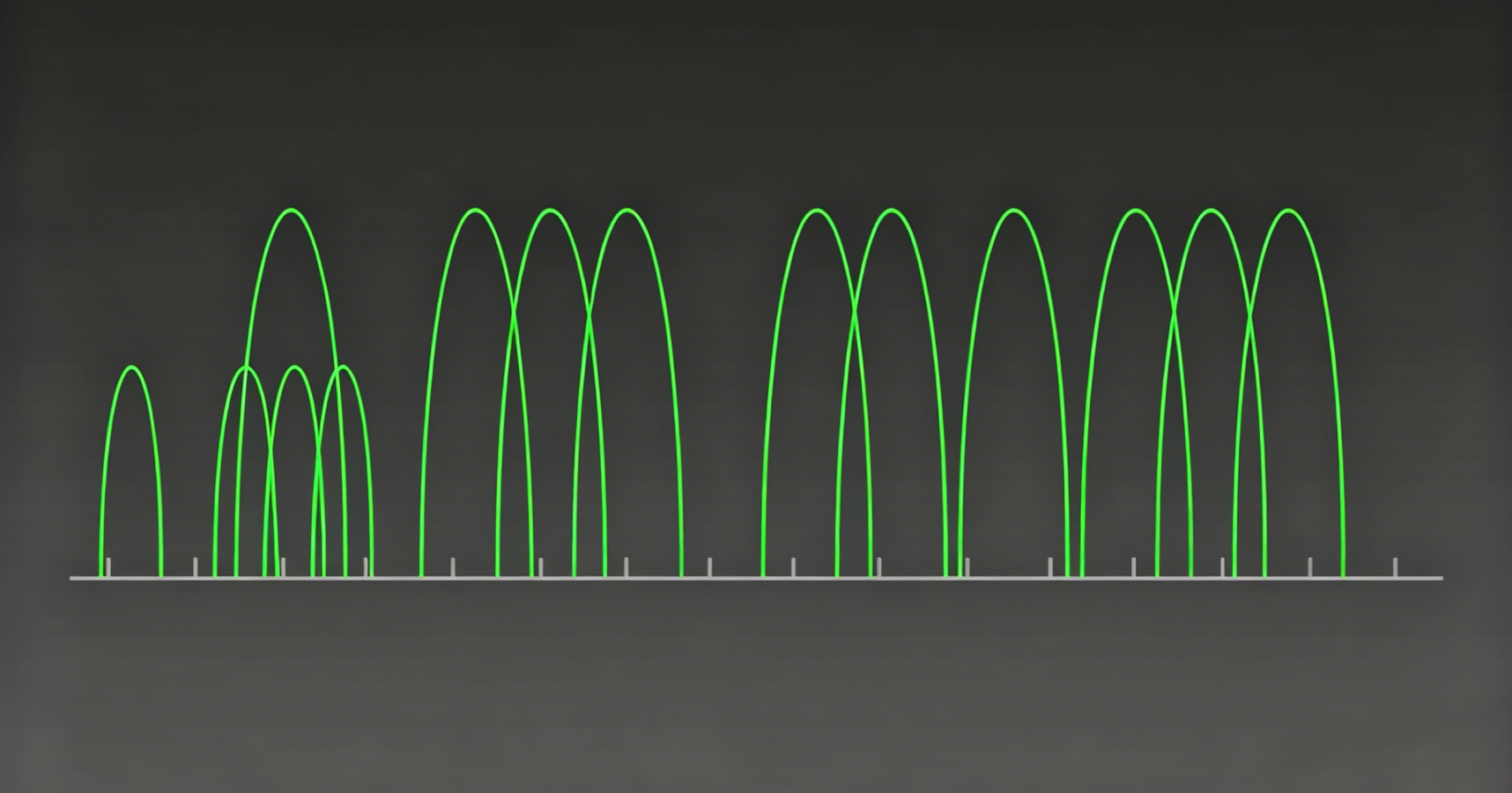 <p>Advanced SHTT Frequency Hopping Technology</p>
