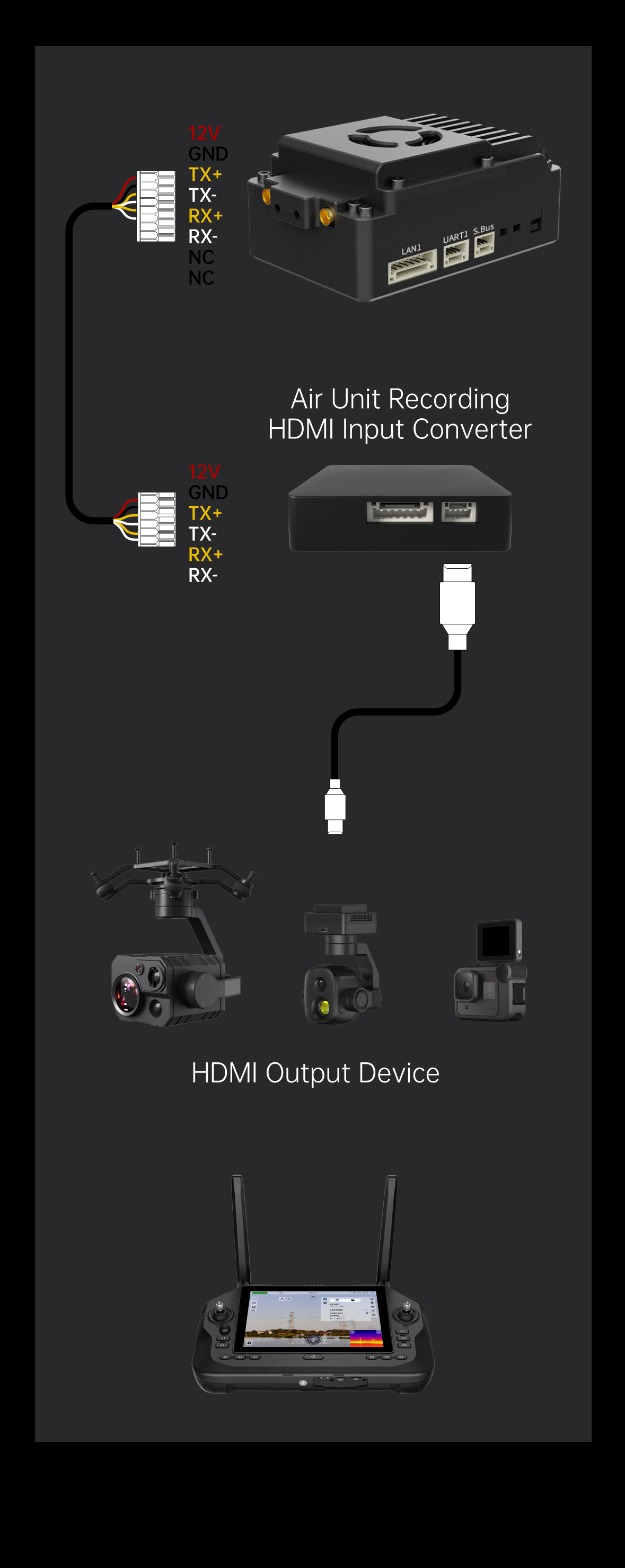 Link & Controller - Air Unit Recording HDMI Input - Phone - 03.webp