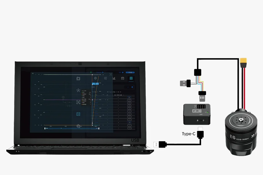Rapid Perception Feedback, Fault Storage