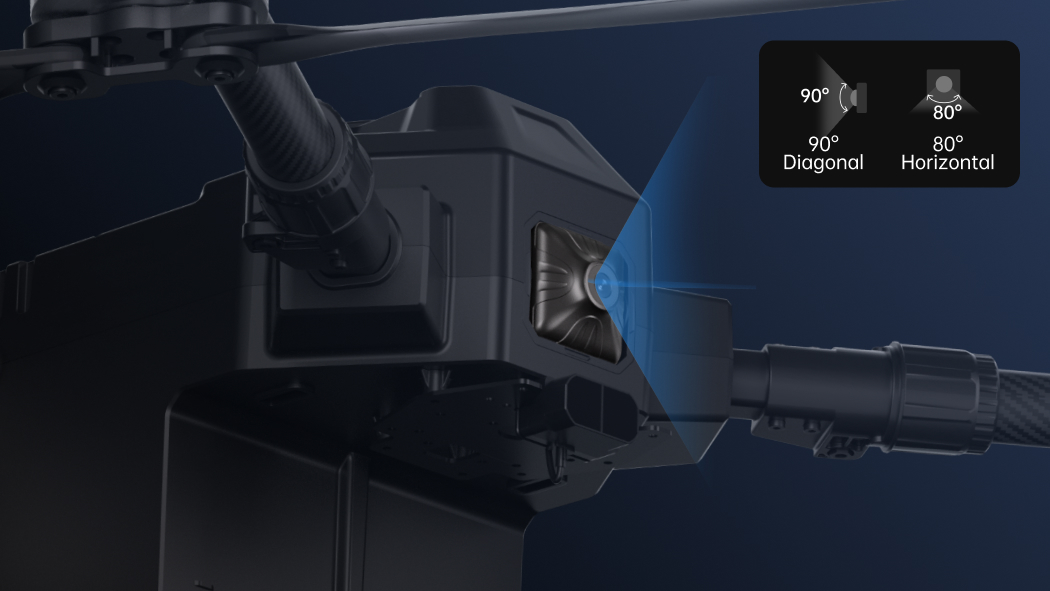 <p>R1M Card-Recording HD Camera
Highly Integrated Vision Module</p>