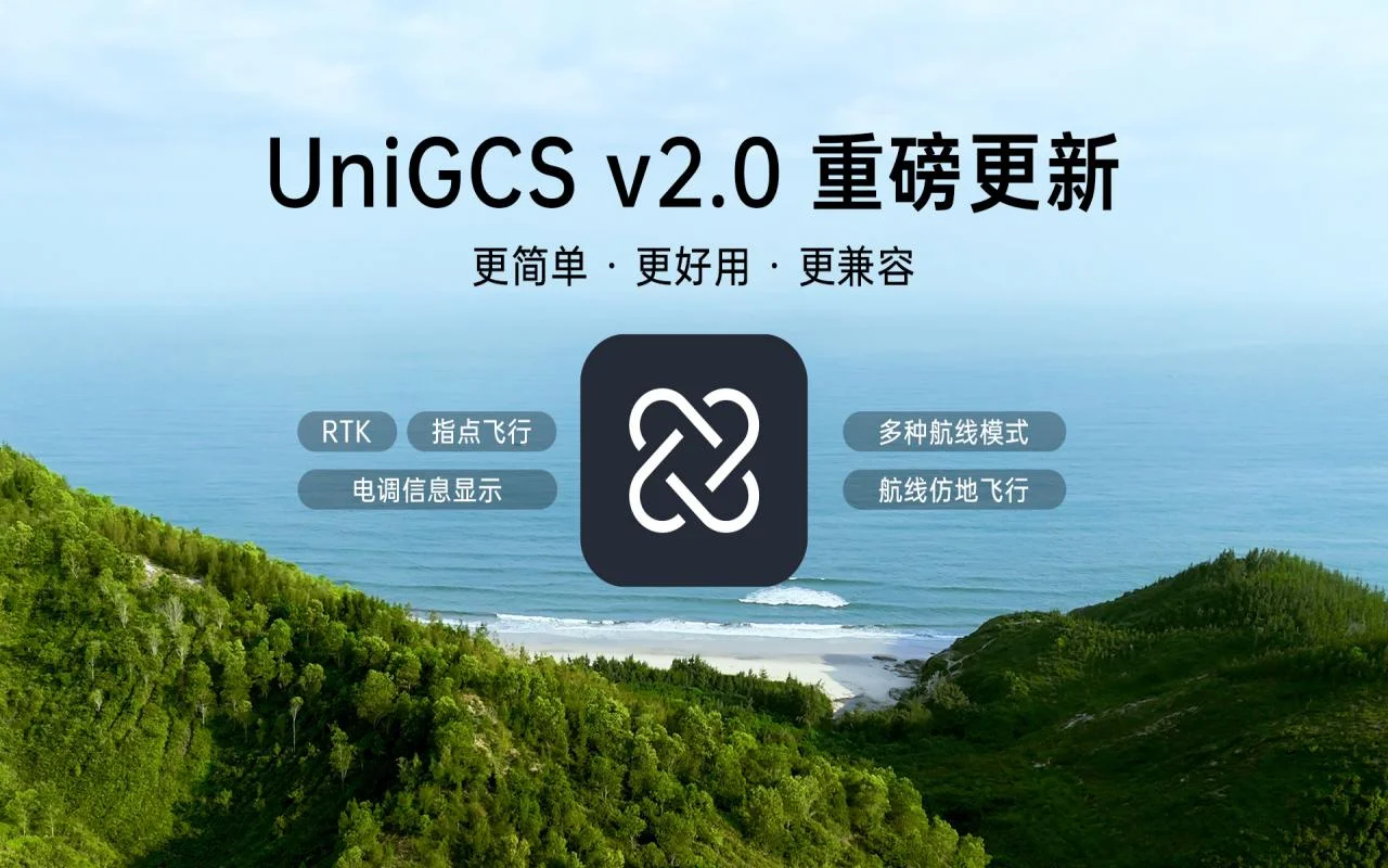 UniGCS v2.0 正式发布!让无人机与智能机器人作业,更专业,更简单,更智能!| 思翼科技